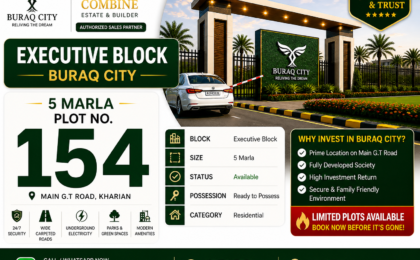 5 Marla Plot 154| Executive Block | Buraq City