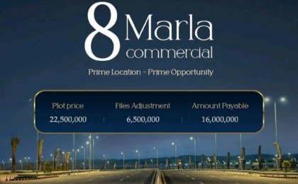 8 Marla Commercial Plot For Sale in Citi Housing Kharian Block A Block