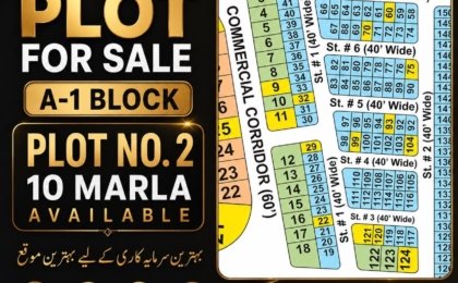 10 Marla Plot For Sale in Grand City Kharian Block A1