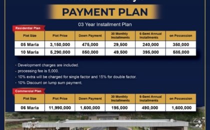 Buraq City Pine Hills Payment Plan 2025 Residential and Commercial Plots
