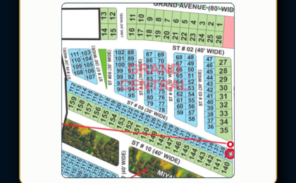 5 Marla Plot For Sale in Grand City Kharian Block Grand Central Block