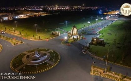8 Marla Commercial Plot For Sale in Citi Housing Kharian Block B Block