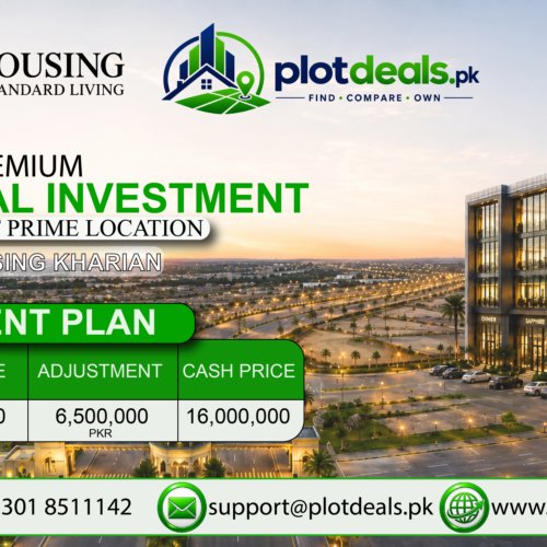 🏢 8 MARLA COMMERCIAL PLOT – CITI HOUSING KHARIAN
