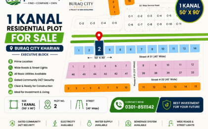 1 Kanal Residential Plot for Sale in Buraq City Kharian Executive Block