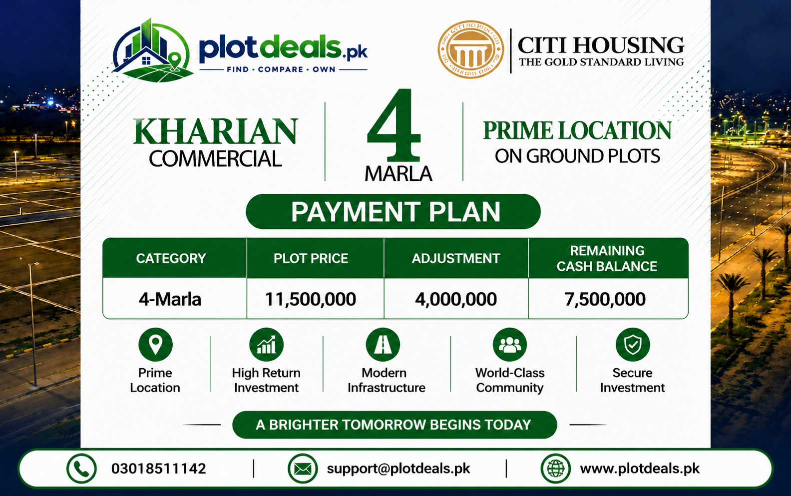 Payment Plan 4 Marla Commercial Plot in Citi Housing Kharian