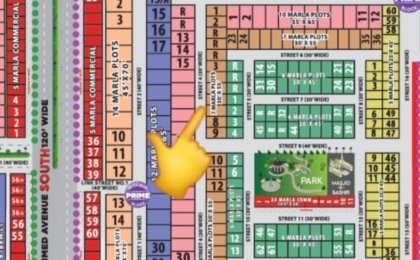7 Marla Plot For Sale in New Metro City Kharian Block Prime Block
