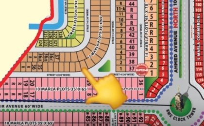 7 Marla Plot For Sale in New Metro City Kharian Block Supreme Block