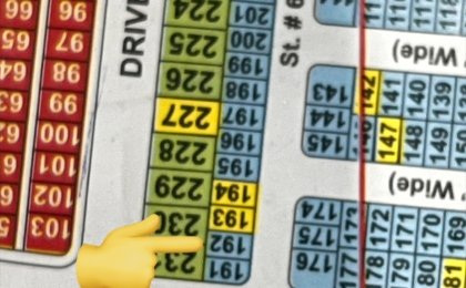5 Marla Plot For Sale in Grand City Kharian Block A2